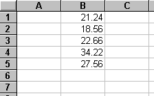 New value inserted into row 3