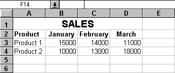 The finished font attributes applied