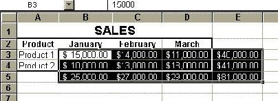 Column widths inreased showing cents