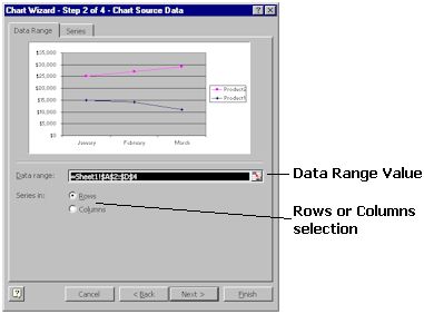 Data range