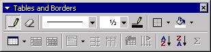 The tables and borders toolbar