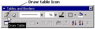Click on the Draw Table icon